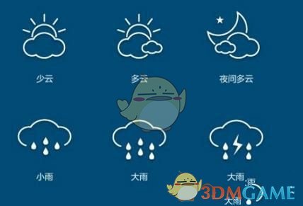 PCS（Pcs.是什么意思）